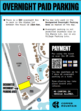 Detailed directions 10